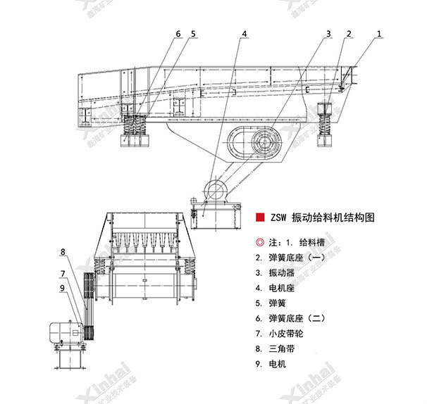 亚洲 自拍 小说图片 ZSW振动给料机