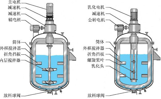 亚洲 自拍 小说图片 求购搅拌桶（槽）