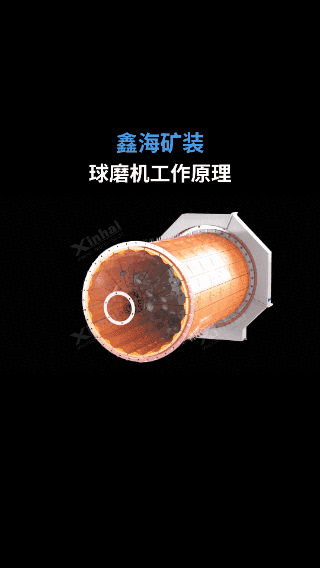 石英砂球磨机工作原理